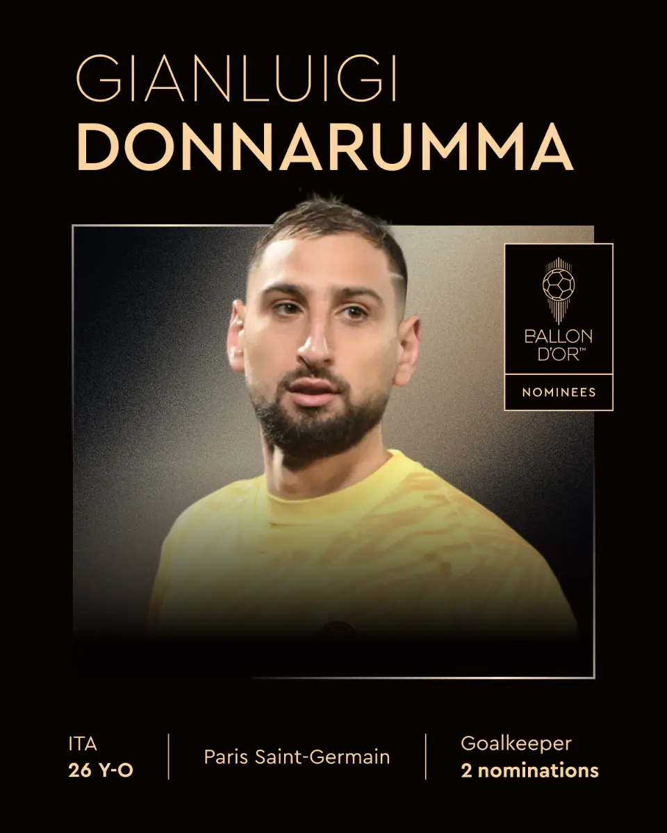 Ballon D'or 2024/25 Nominees